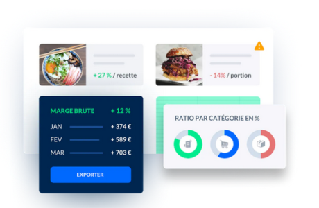 Tout savoir sur la comptabilité de cuisine